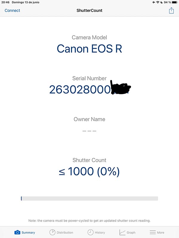 Eos_R