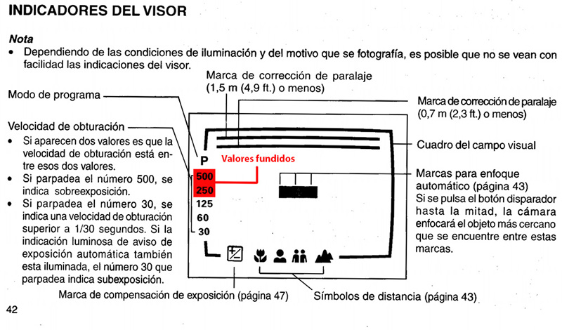 Fallo_Visor