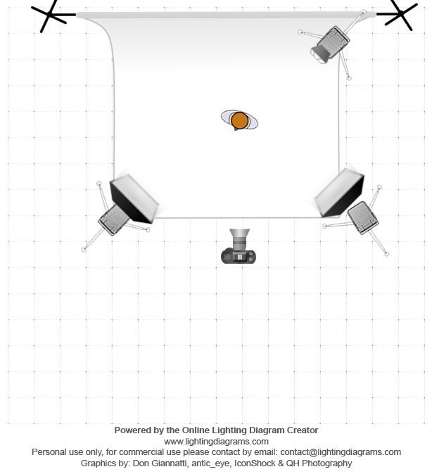 lighting-diagram-1335363185