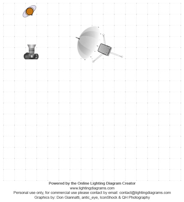 lighting-diagram-1390852754