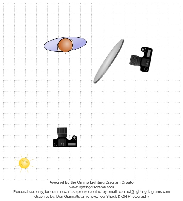 lighting-diagram-1373010964