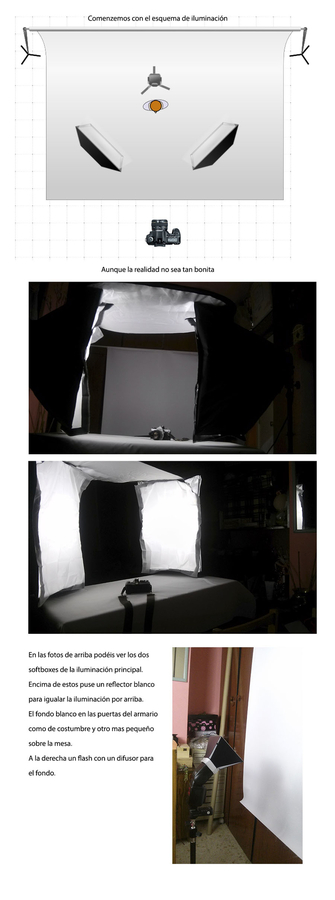 28 Retrato en clave alta (Making off)