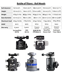 Comparativa_Rotulas_de_Bola.jpg