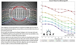 Enfoque_lateral_por_nitidez.jpg