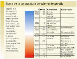 Temperatura_de_color.jpg