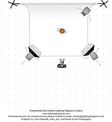 lighting-diagram-1335363185.png